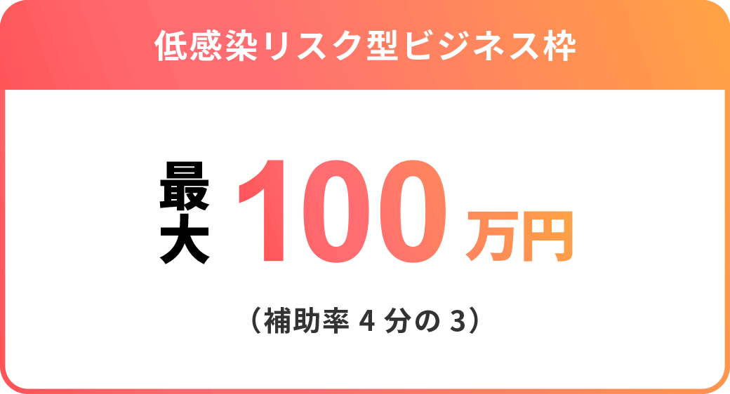 低感染リスク型ビジネス枠：最大100万円（補助率）補助率4分の3